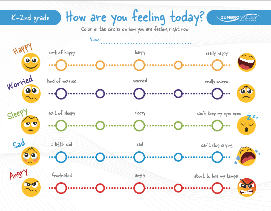 Feelings Thermometer